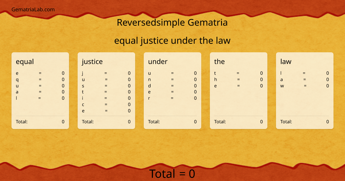 equal justice under the law in reversedsimple Gematria